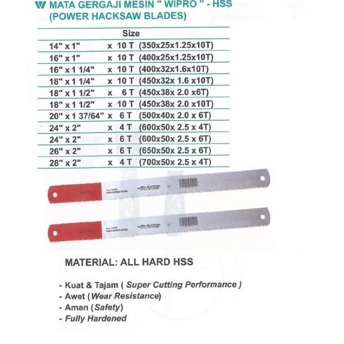 Mata Gergaji Mesin - Power Hacksaw Blades Size 18" x 1-1/2 "- Wipro
