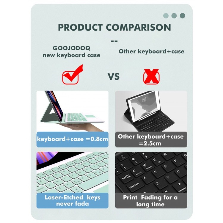 Goojodoq For Magic Bluetooth Keyboard Case With Touchpad For Ipad Pro 11 2020 2021 2018 Air 4 10.9 C