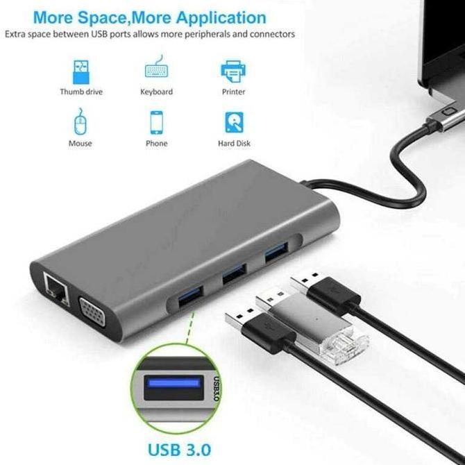 Promo Hub Docking Station Usb Type-C 10 In 1 Multifungsi Easyidea - Vd76