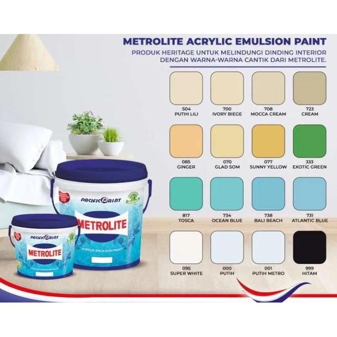 Cat tembok Metrolite PUTIH 20kg PAIL