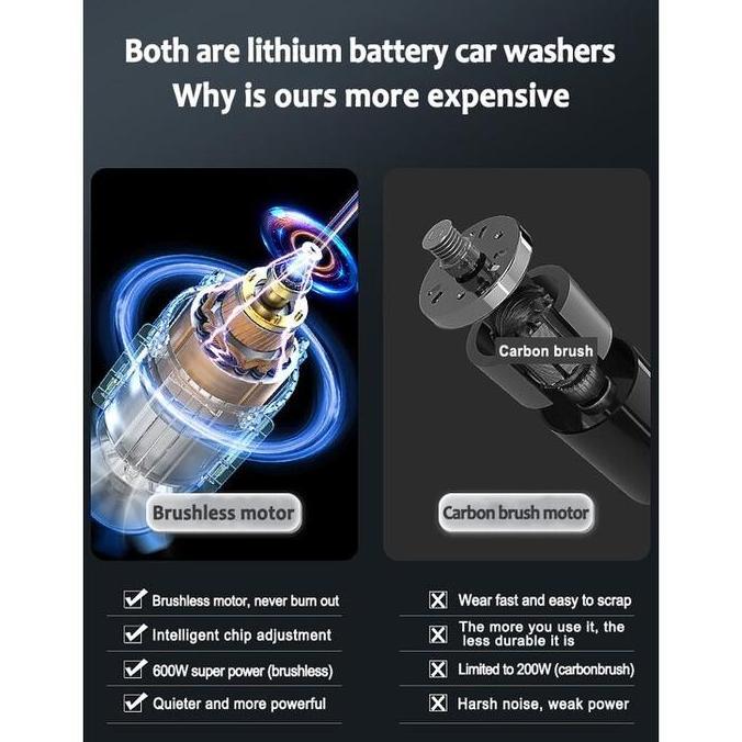 Murah Jet Cleaner Tekanantinggi Portable Mesincuci Mobil Motor Ac Steam Mini Pompasemprotan