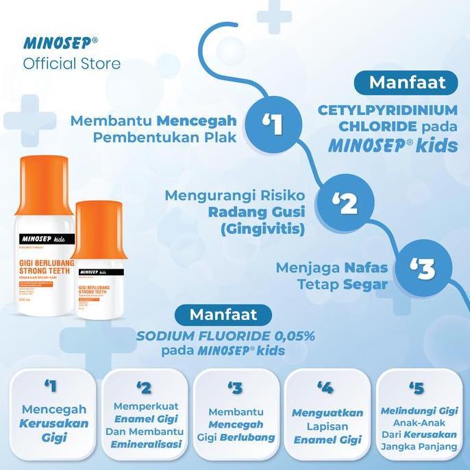 Forca- Minosep Kids Obat Kumur Antiseptik 60Ml Sariawan, Bau Mulut Rasa Mango Favorit Anak-Anak