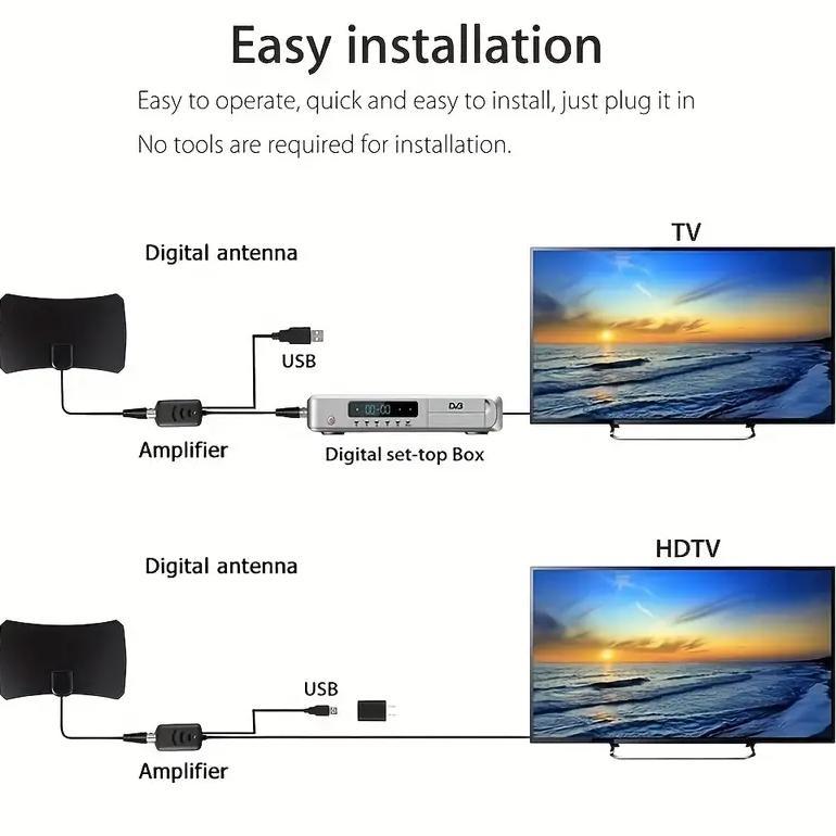 CUCI GUDANG Booster TV Taffware D15 / D25 Penguat Sinyal Antena D-15 Universal Anten Televisi Amplif