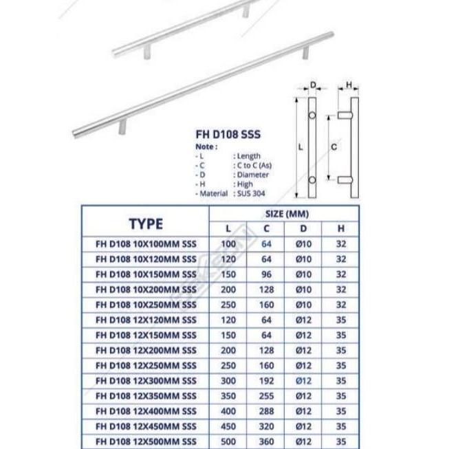 FURNITURE HDL DEKKSON FH D108 12X200MM SSS Furniture Handle Tarikan Laci Lemari Dekson FH D108 Diame