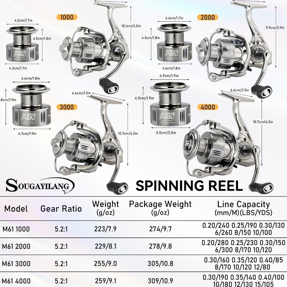 bestpromo power hand reel pancing memancing rasio gear 5.2:1 max drag 5-10kg joran pancing 1000-5000