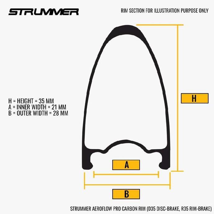 Wheelset 700c Carbon Roadbike Strummer Aeroflow Pro D35 Hub GT Ceramic Super Loncher Disc Brake TA 1