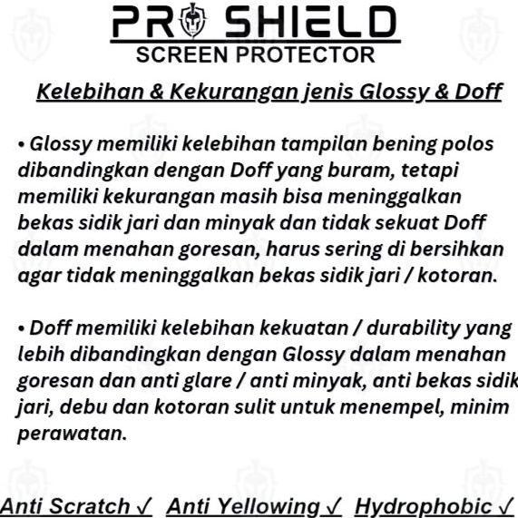 Anti gores speedometer keeway shiny