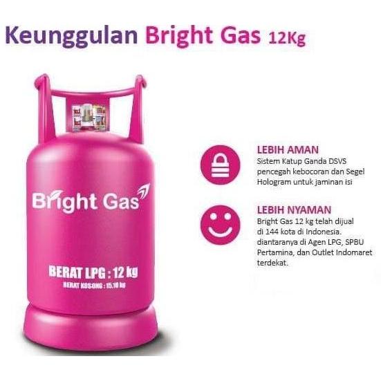 Tabung Gas LPG PERTAMINA 12 Kg + Isi -- Ori Segel, bright gas pink 12kg