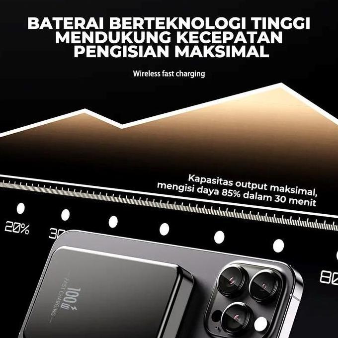 TUGE Wireless Powerbank Fast Charging 100W Magnetic Magsafe Power Bank 20000mAh Type C Lightning Paw