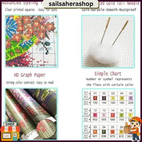 Promo Kristik Modern Paket Kristik Bunga Paket Lengkap - Embroidery Kit Package Flower/ Paket Sulam 