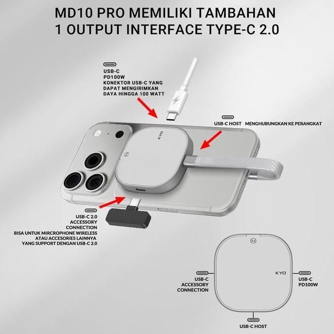 NEW KYO MAGDRIVE MD10 10Gbps Magsafe MAGNETIC SSD PORTABLE USB 3.2 Gen 2x1 10Gbps Magnet Portable SS