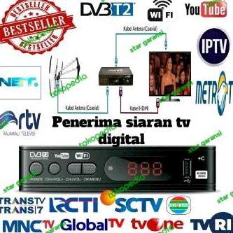 STB T2 TV Digital DVB Full channel antena full HD STB RCA Wifi