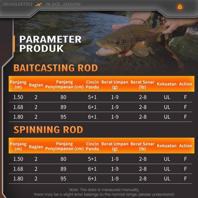[OFFICIAL] SeaHunter Black Arrow Pro Joran Pancing 1 Set=Joran+Reel Pancing Power Handle Spinning Re