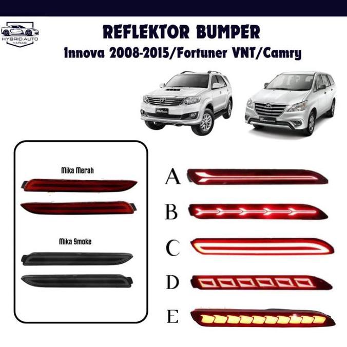 Lansungkirim- Lampu Reflektor Bumper Innova Lama Old 2008-2015 Fortuner Vnt Camry 2006-2014 Mata Kuc