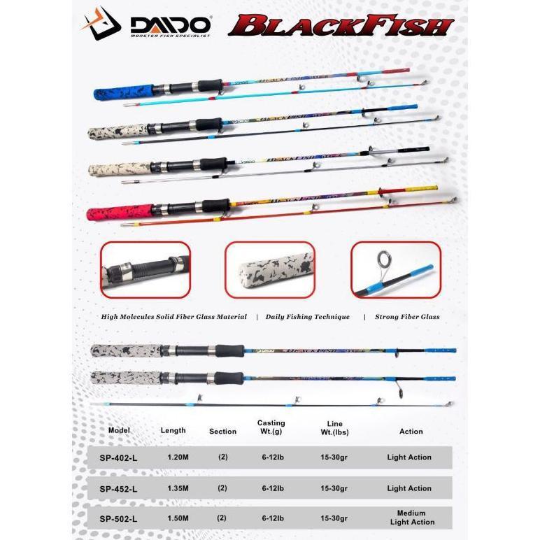 JORAN DAIDO BLACK FISH MAX DRAG 12 KG~  FIBER SOLID KELENTURAN MEDIUM