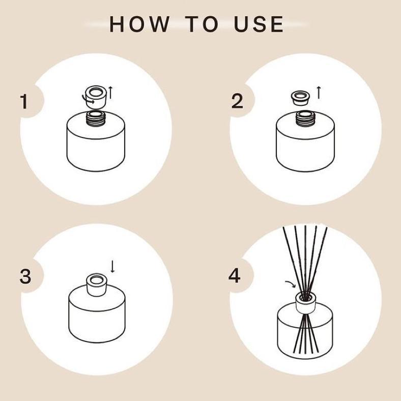 BestPromo Pengharum Mobil Reed Diffuser 20 Ml | Car Reed Diffuser Aromatherapy | Wangi Tahan Lama