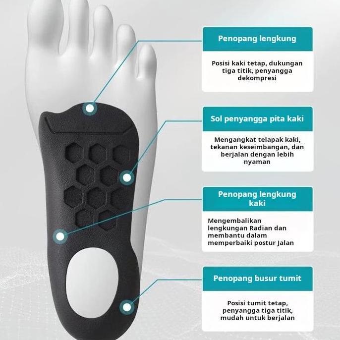 Sol Penyangga Lengkungan Tinggi Inversi Kaki Ortopedi Plantar Ortopedi Plantar