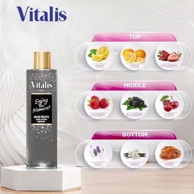 Fumo- New- Parfum Vitalis Sparkle Eau De Toilette 100Ml - Parfum Nita - Bayi