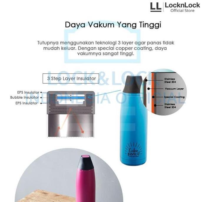 Garansi- Locknlock Twister Tumbler Bottle Termos Hot & Cool