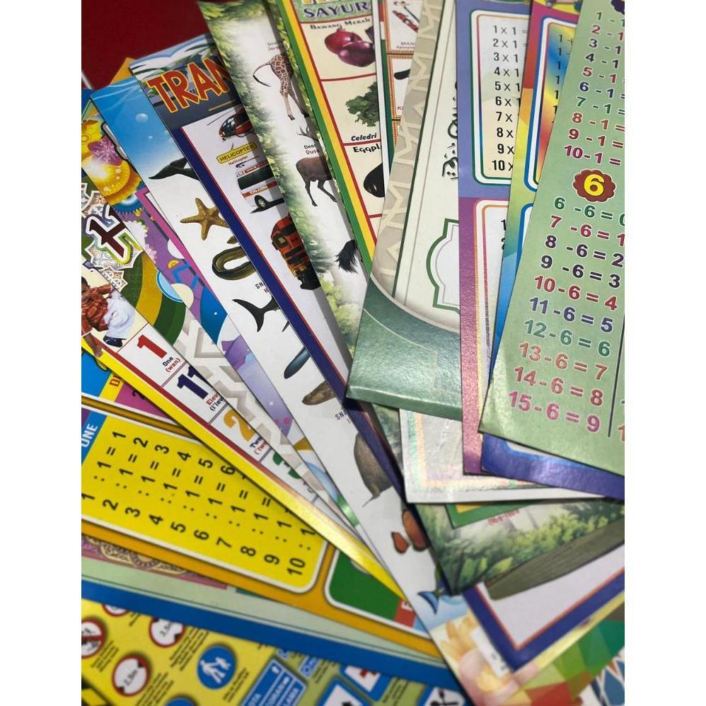 EXCLUSIVE (1 PCS) POSTER EDUKASI ANAK BELAJAR LENGKAP/POSTER DINDING EDUKASI ANAK LENGKAP BERBAGAI M