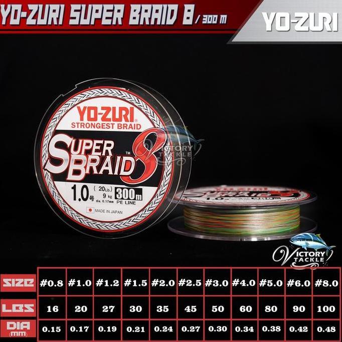PE YOZURI SUPERBRAID SENAR PANCING BENANG X8 300 METER
