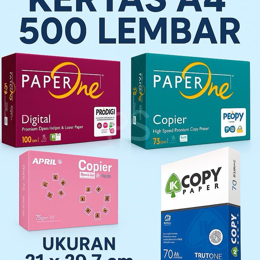 Kertas Hvs A4 & F4 Paperone | Copier
