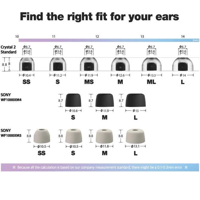 Voce- Azla Sednaearfit Crystal 2 Standard | German Lsr Silicone Eartips
