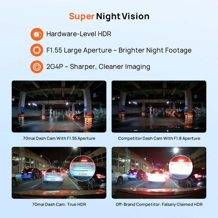 70MAI DASH CAM A410 SET 2.5K DUAL CHANNEL KAMERA DEPAN BELAKANG HDR NIGHT VISION GPS WIFI PARKIR 24 