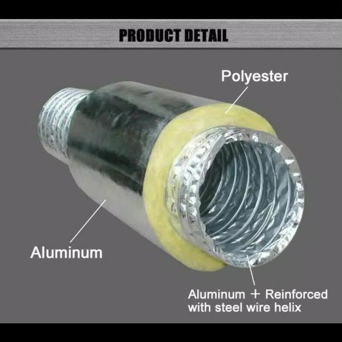 Flexible ducting insulated 6 inch / flexible ducting isolasi 6 inch