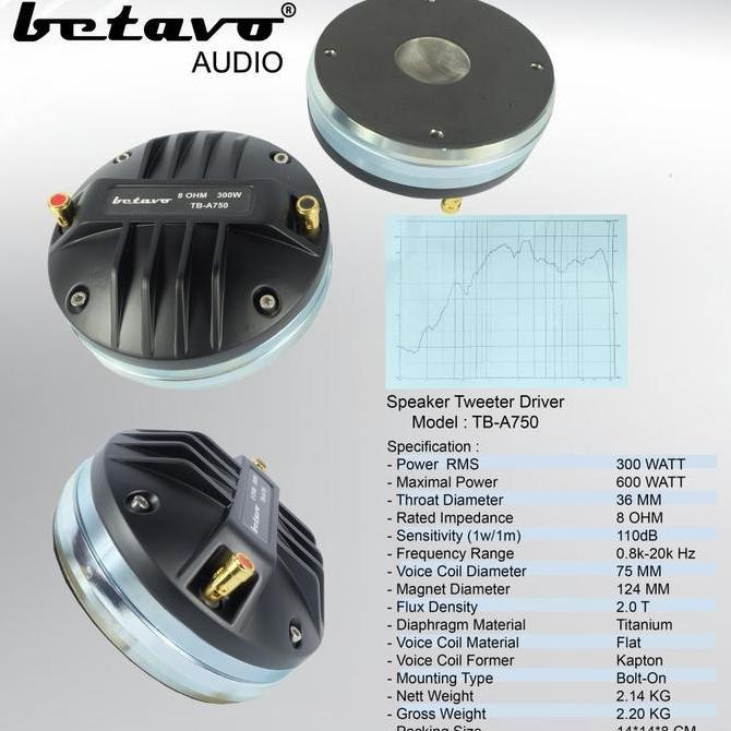 SPEAKER TWEETER BETAVO TB-A750 PROFESIONAL AUDIO