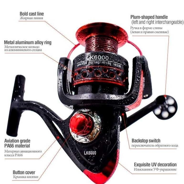 CUCI GUDANG CORALOV REEL PANCING BESI CNC HANDLE ALAT SPINNING GULUNGAN PANCING FISHING REEL MURAH J