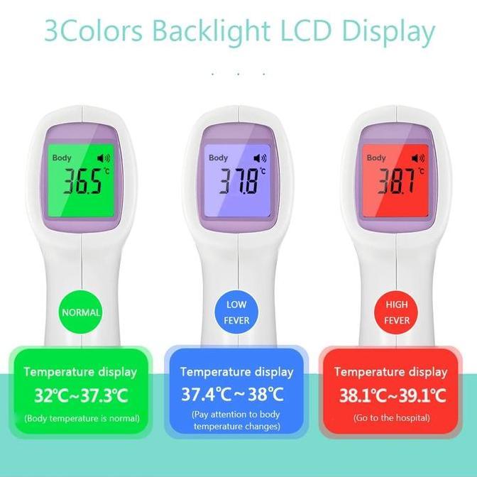 It-122 Infrared Thermometer Gun Alat Ukur Suhu Tubuh Medis Dahi Corona