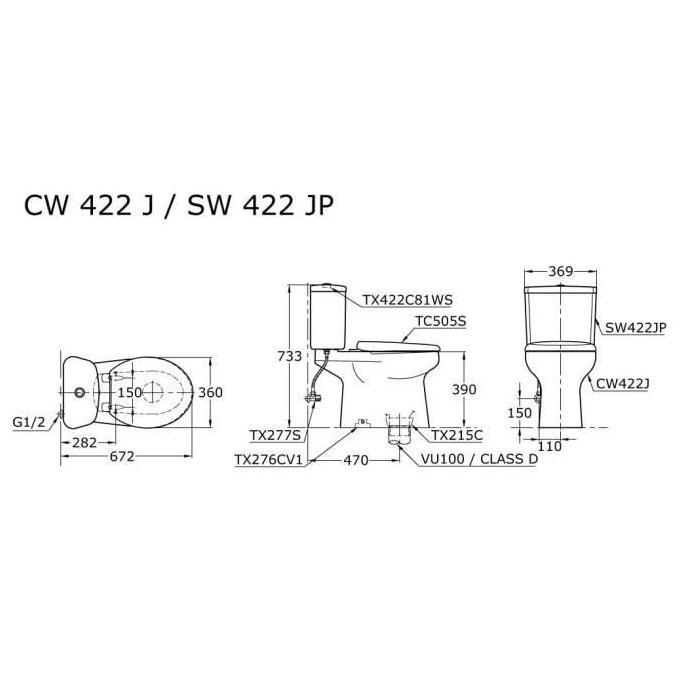 Closet Duduk Toto Cw 422 J / Sw 422 Jp