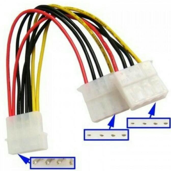 Kabel Molex PSU Cabang