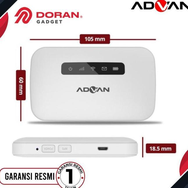 Ipoet Mifi Mf01 Bundling Indosat Unlo All Operator 2 Mah Portable Em Garansi Resmi