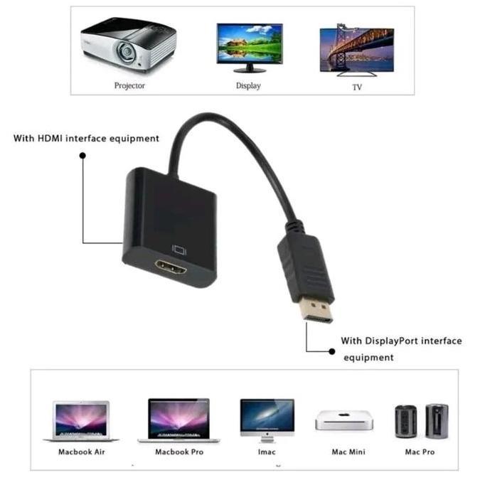 DP Display Port to HDMI Female