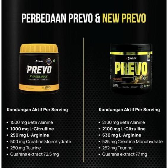 Prevo 7 Sachet Evolene Pre Workout Prewo Wo Preworkout - 7 Sachetan Terbaru 