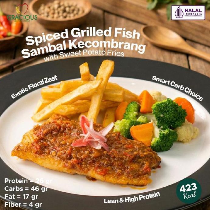 Yuks- Katering Program Diet Lunch Only(5 Hari)