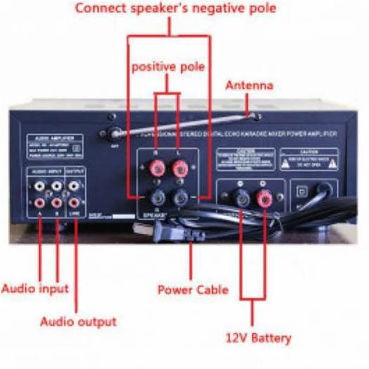Amplifier Karaoke Audio Sunbuck Home EQ USB Bluetooth Audio 2000W