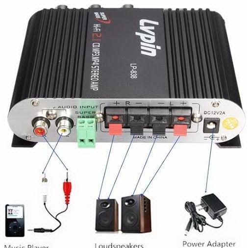 LVPIN Mini Stereo Amplifier Treble Super Bass 12V+Adaptor - LP-838