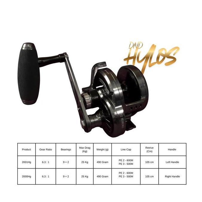 SET COMBO DND HYLOS JORAN DAN REEL - PAKET HEMAT SEBELUM KEHABISAN