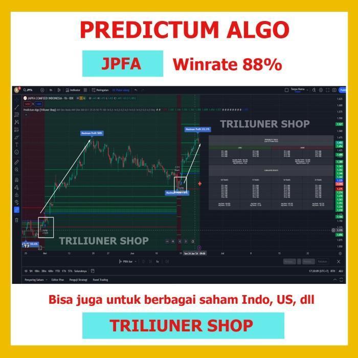 [Super Profit Akurat] Indikator Saham Predictum Algo Indikator Forex Paling Akurat - Saham Indo - Sa