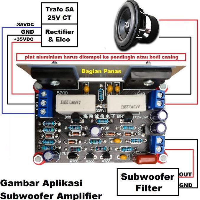 Modul HIFI Power Amplifier Final 100W OCL SOCL Subwoofer Home Theater MI99