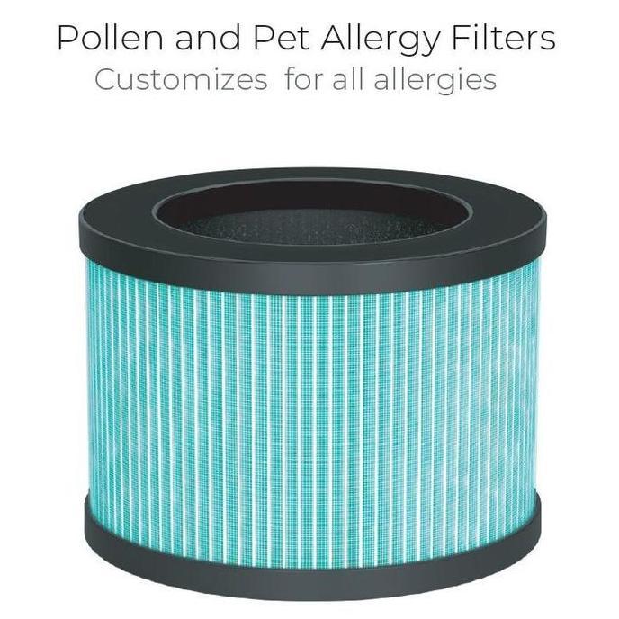 Grosir Ravelle Filter For Air Purifier & Dehumidifier