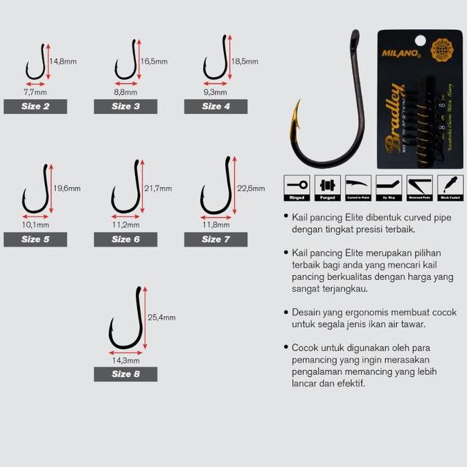 Pancing Milano Bradley GOLD original