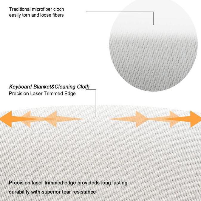 Kain Lap Microfiber Laptop LCD Apple Macbook Air Pro 13" 14" Inch