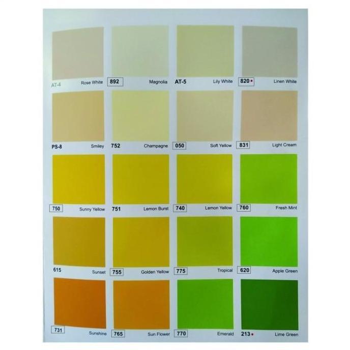 Attrezzo- Cat Tembok Avitex 1 Kg Putih / Hitam / Warna Ready Avian Brand