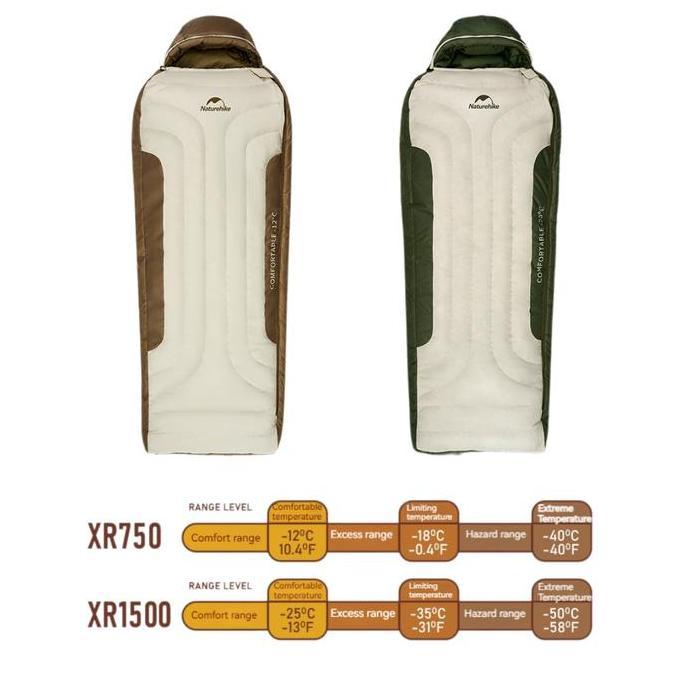 Terlaris Sleeping Bag Naturehike Cnh22Sd007 Xr750 Sb Goose Down - Red