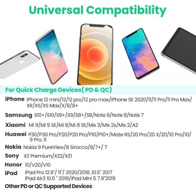 Adapter Kepala Charger 20W MFI USB C iPhone 11 12 13 Pro Max