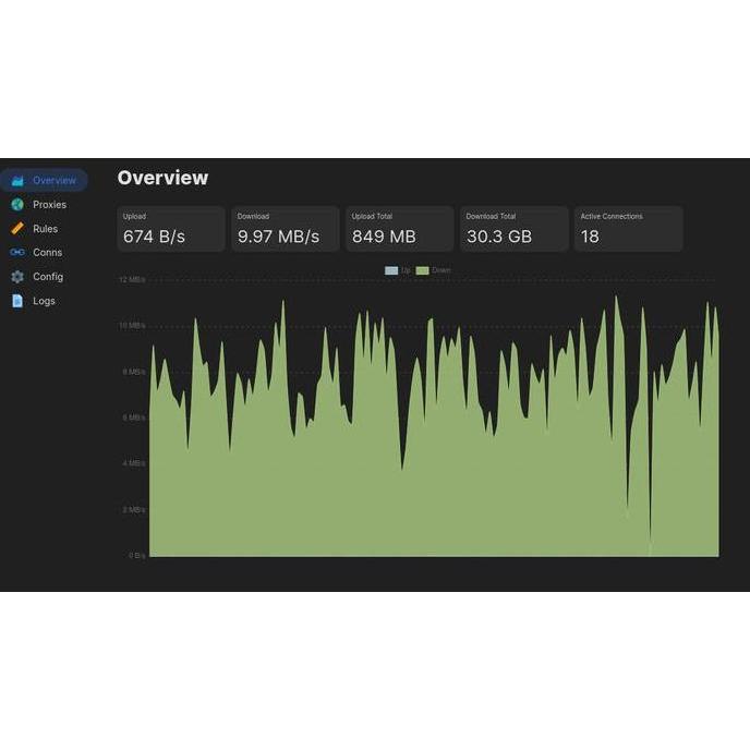 Adaptor NGFF key B to USB dengan slot sim | Adaptor modem rakitan